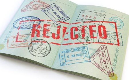 How Bangladesh Slipped into the Global High-Risk Category