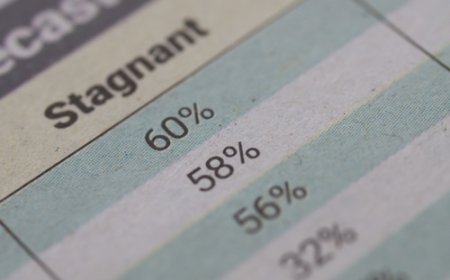 Why Bangladesh Must Unleash its Economy Now