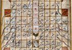 A Ledger of the Soul: Navigating the Allah-Bhagavant Nexus in a 19th-Century Puruṣākāra Jñāna Caupara [Gyan Chauper]