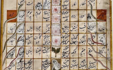 A Ledger of the Soul: Navigating the Allah-Bhagavant Nexus in a 19th-Century Puruṣākāra Jñāna Caupara [Gyan Chauper]