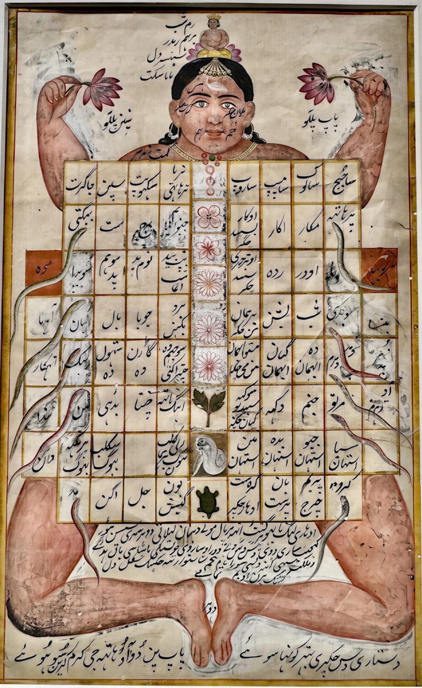 A Ledger of the Soul: Navigating the Allah-Bhagavant Nexus in a 19th-Century Puruṣākāra Jñāna Caupara [Gyan Chauper]
